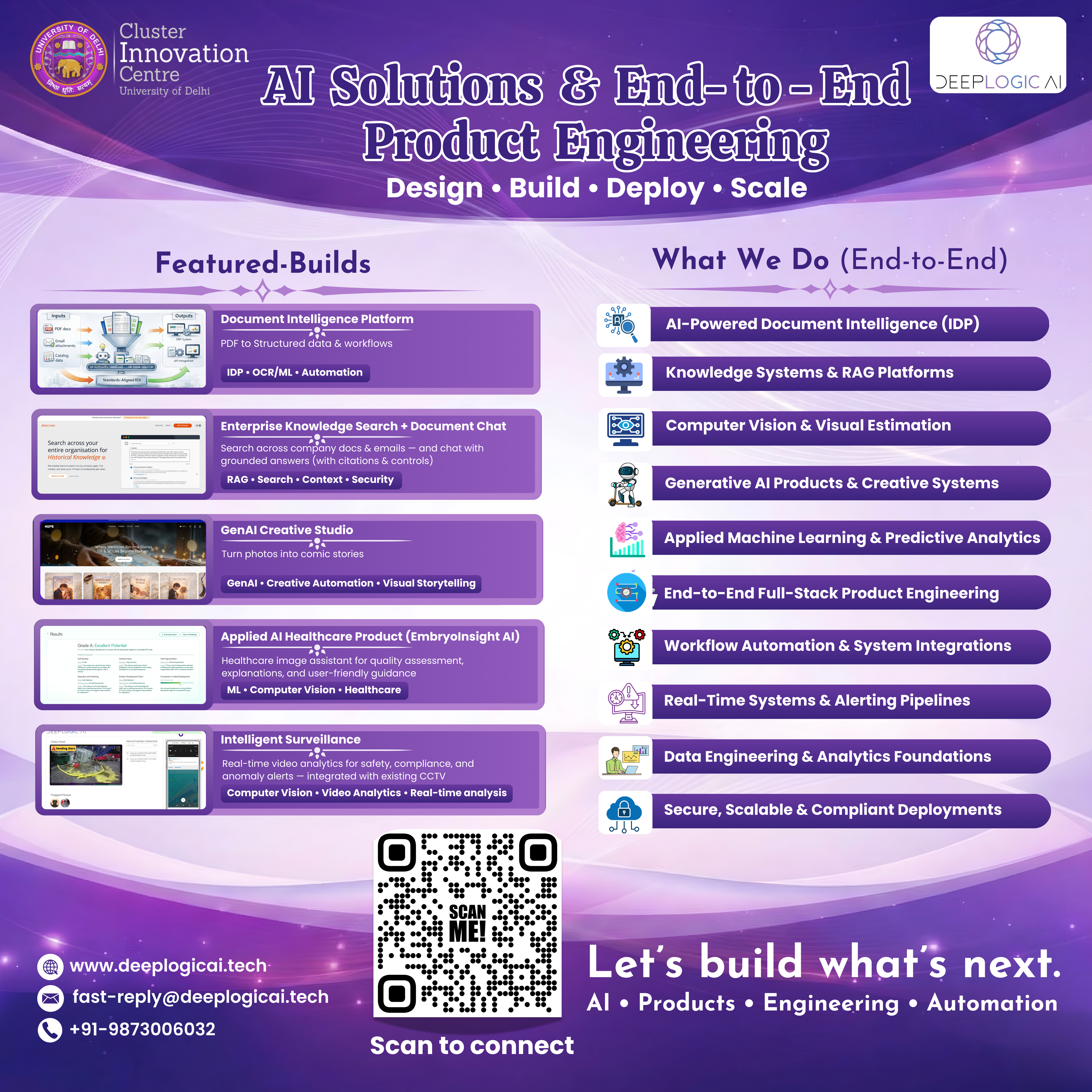 Projects & capabilities poster